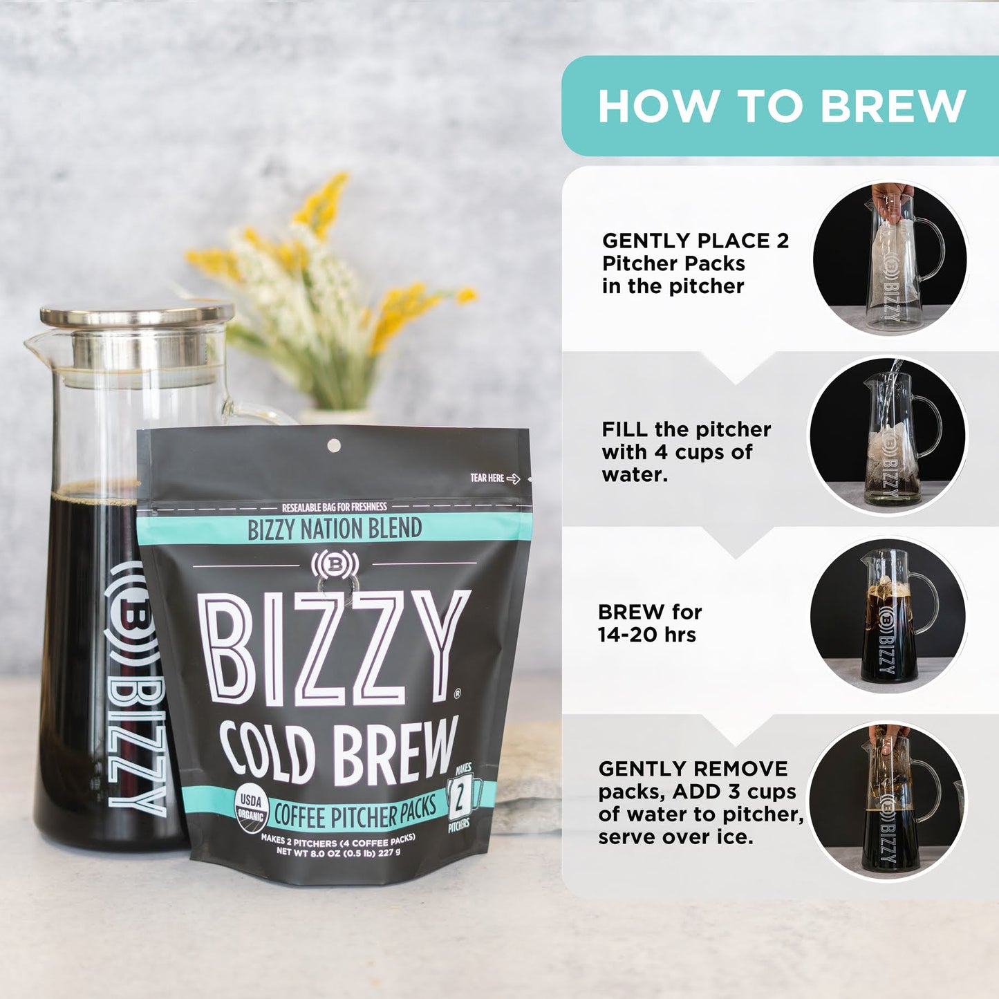 
                  
                    Bizzy Nation Blend | Makes 14 Cups
                  
                